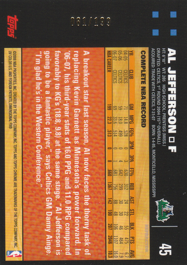 Inserto "Rifrattori" Topps Chrome Basketball 2007-08 e schede parallele - Foto 137 di 169