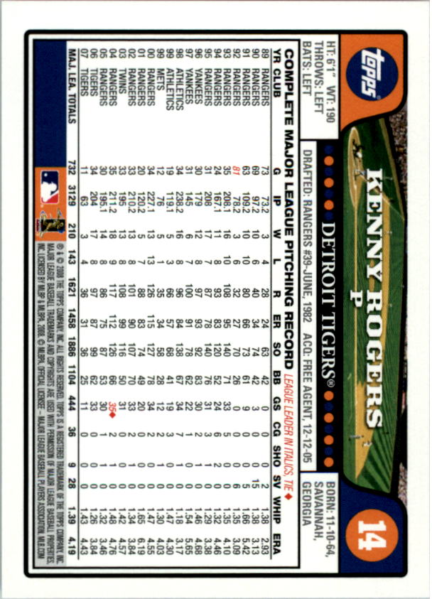 2008 Topps Detroit Tigers LIMITED EDITION Team Edition Gift Set # 55 Comerica  Park - MLB Trading Card at 's Sports Collectibles Store