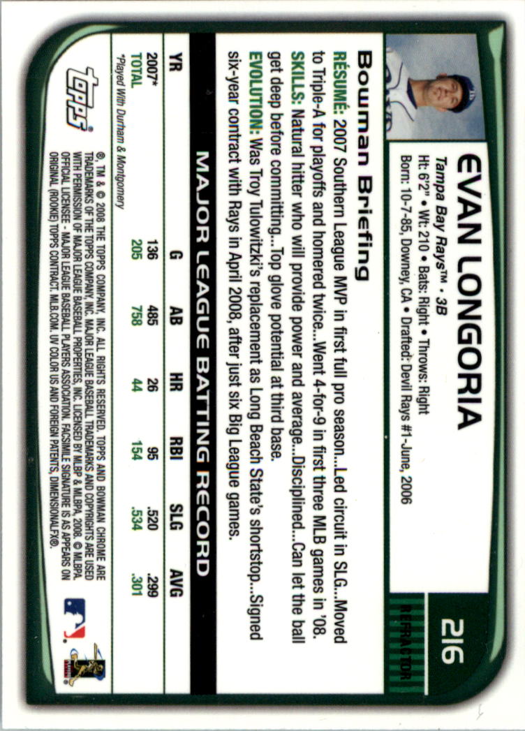 2008 Bowman Chrome Refractors Baseball Card Pick - Picture 415 of 423
