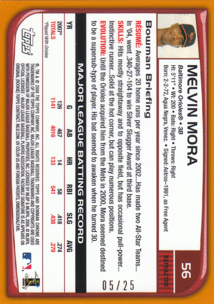 2008 Bowman Chrome Baseball "Orange and Red Refractors" Main Set Parallel Cards - Picture 11 of 23
