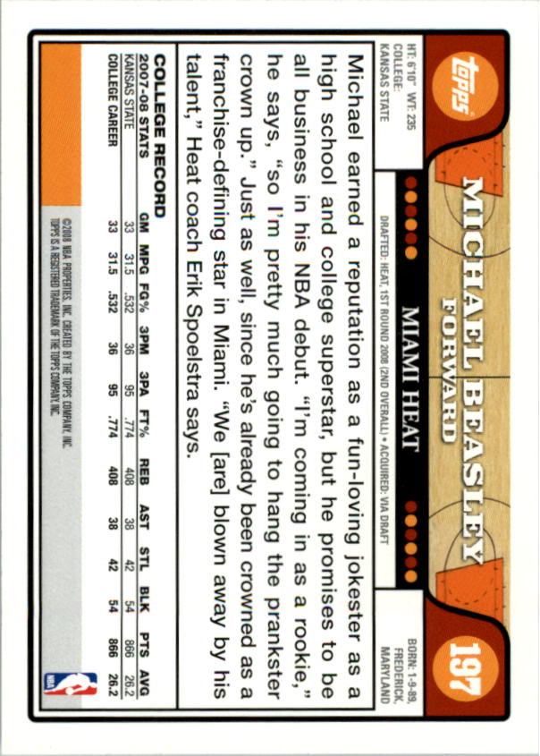 2008-09 Topps Basketball Card Pick - Picture 361 of 391