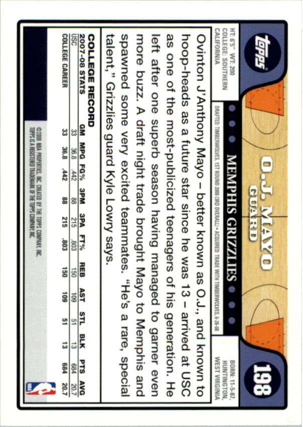 2008-09 Topps Basketball Card Pick - Picture 363 of 391