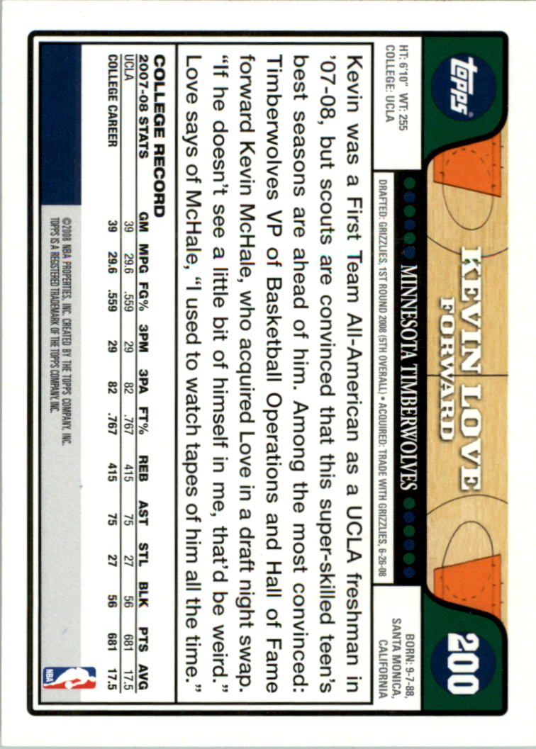 2008-09 Topps Basketball Card Pick - Picture 365 of 391