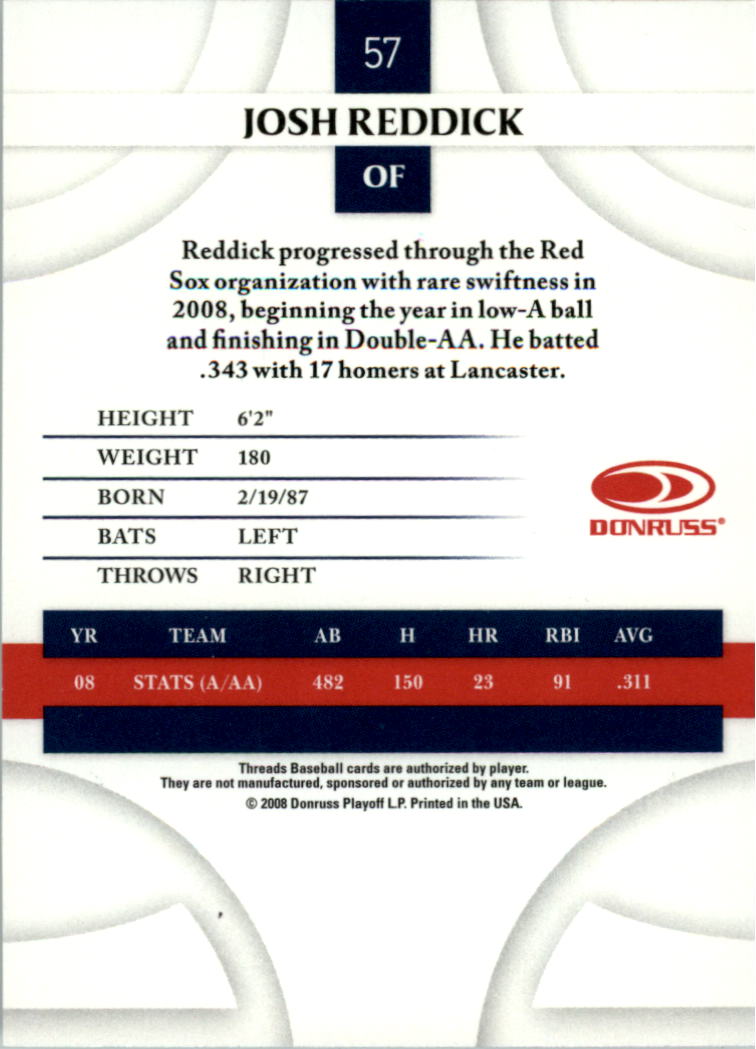 2008 Donruss Threads Trading Card Pick - Picture 107 of 213