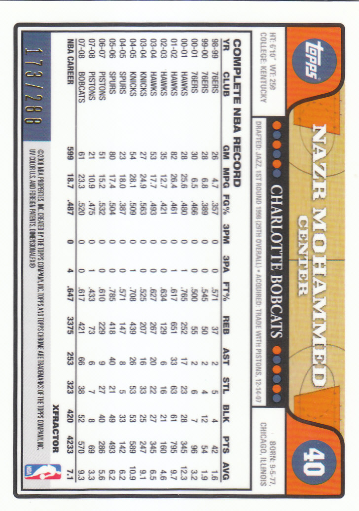 2008/2009 tarjetas paralelas refractoras de baloncesto cromadas parte 2 Topps - Imagen 223 de 255