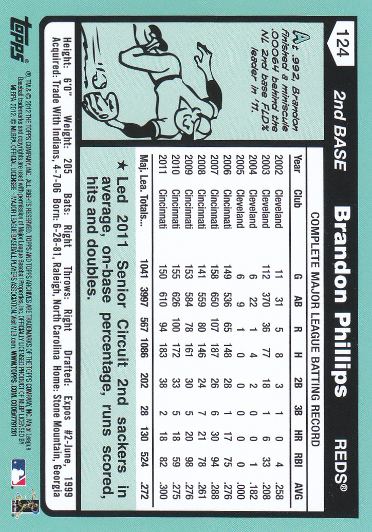 2012 Topps Archives Baseball - Picture 380 of 420