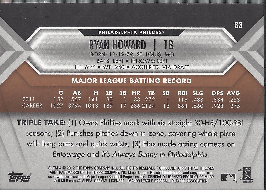 2012 Topps Triple Threads Sepia Baseball Card Pick - Picture 54 of 61