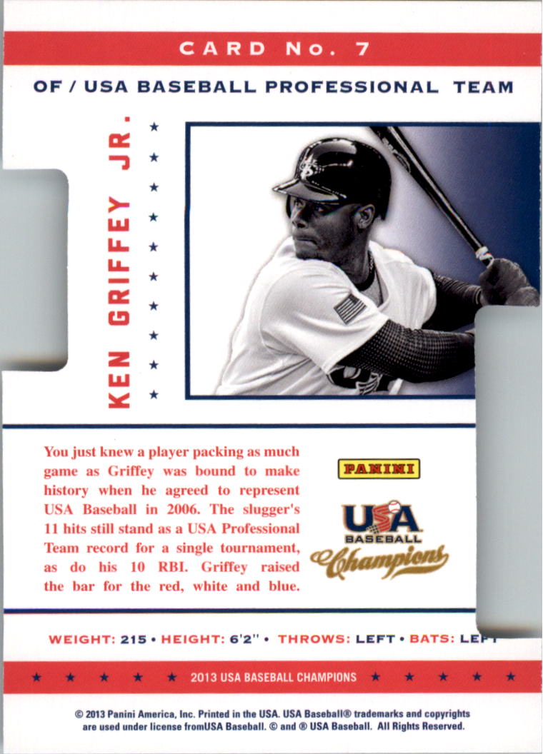 Troquelados certificados por leyendas campeones de béisbol de Estados Unidos 2013 tú eliges - Imagen 7 de 26