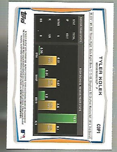 2014 Bowman Chrome Draft Baseball Card Pick