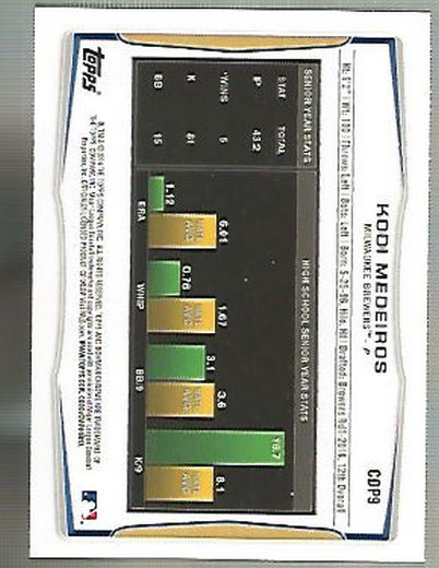 2014 Bowman Chrome Draft Baseball Card Pick