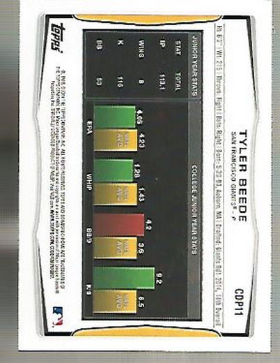 2014 Bowman Chrome Draft Baseball Card Pick