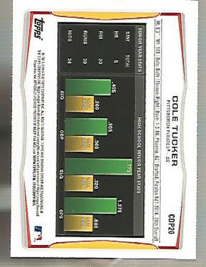 2014 Bowman Chrome Draft Baseball Card Pick