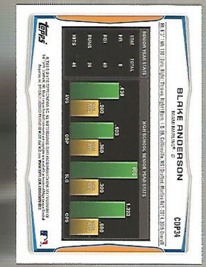 2014 Bowman Chrome Draft Baseball Card Pick