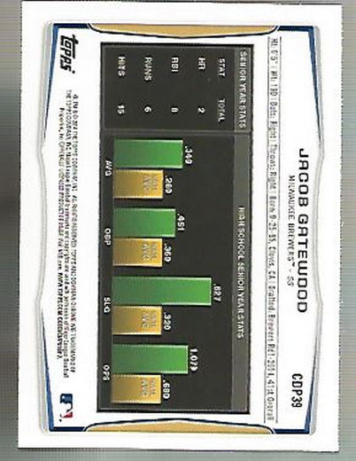 2014 Bowman Chrome Draft Baseball Card Pick