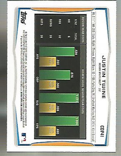 2014 Bowman Chrome Draft Baseball Card Pick