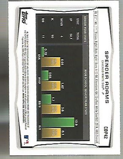 2014 Bowman Chrome Draft Baseball Card Pick