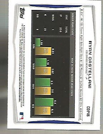 2014 Bowman Chrome Draft Baseball Card Pick