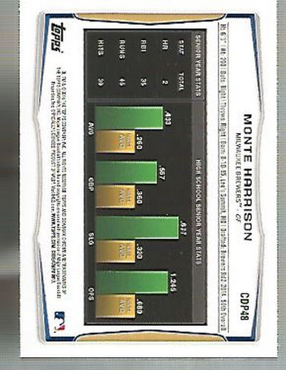 2014 Bowman Chrome Draft Baseball Card Pick