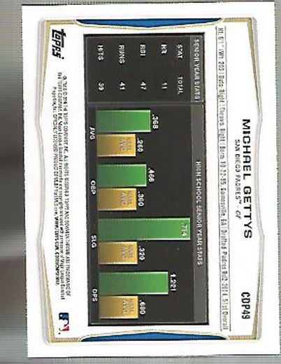 2014 Bowman Chrome Draft Baseball Card Pick