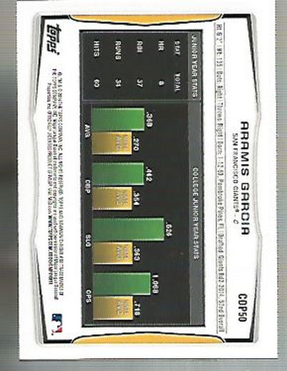 2014 Bowman Chrome Draft Baseball Card Pick