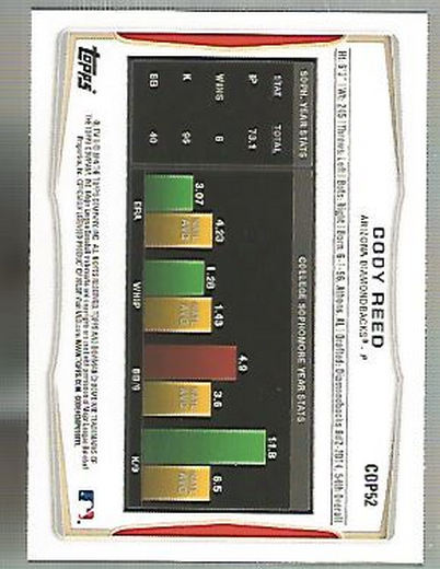 2014 Bowman Chrome Draft Baseball Card Pick