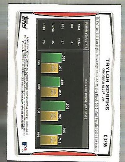 2014 Bowman Chrome Draft Baseball Card Pick