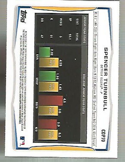 2014 Bowman Chrome Draft Baseball Card Pick