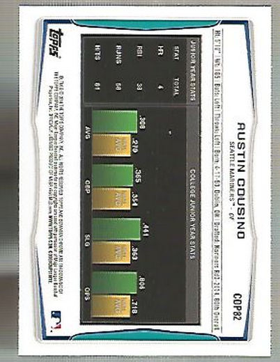 2014 Bowman Chrome Draft Baseball Card Pick