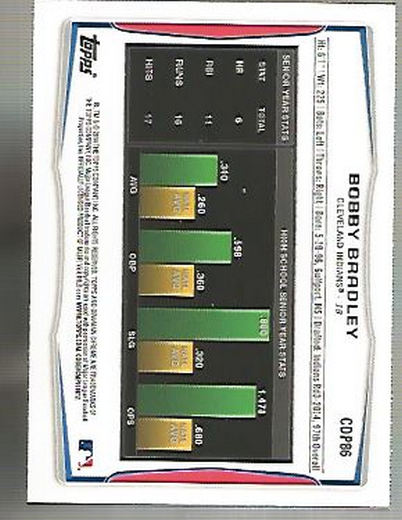 2014 Bowman Chrome Draft Baseball Card Pick