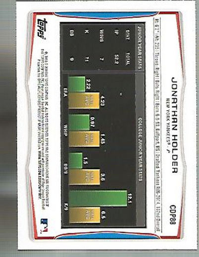 2014 Bowman Chrome Draft Baseball Card Pick