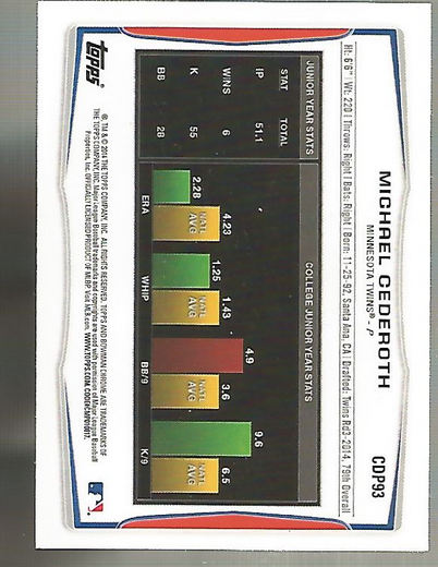 2014 Bowman Chrome Draft Baseball Card Pick