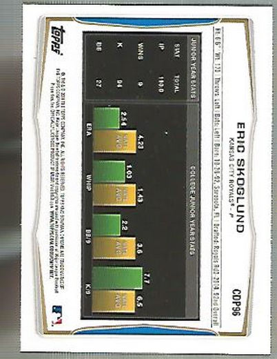 2014 Bowman Chrome Draft Baseball Card Pick