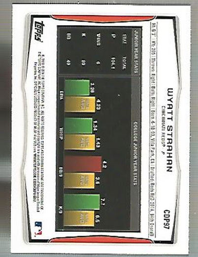 2014 Bowman Chrome Draft Baseball Card Pick