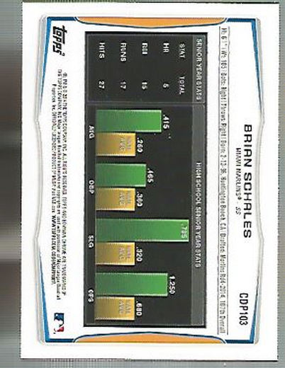 2014 Bowman Chrome Draft Baseball Card Pick