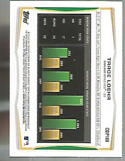 2014 Bowman Chrome Draft Baseball Card Pick