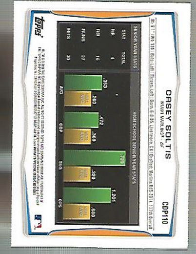 2014 Bowman Chrome Draft Baseball Card Pick