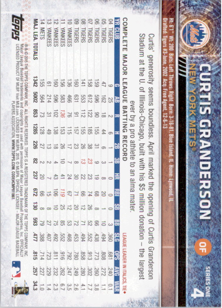 2015 Topps Baseball Part 1 - Picture 9 of 485