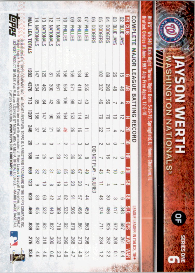 2015 Topps Baseball Part 1 - Picture 13 of 485