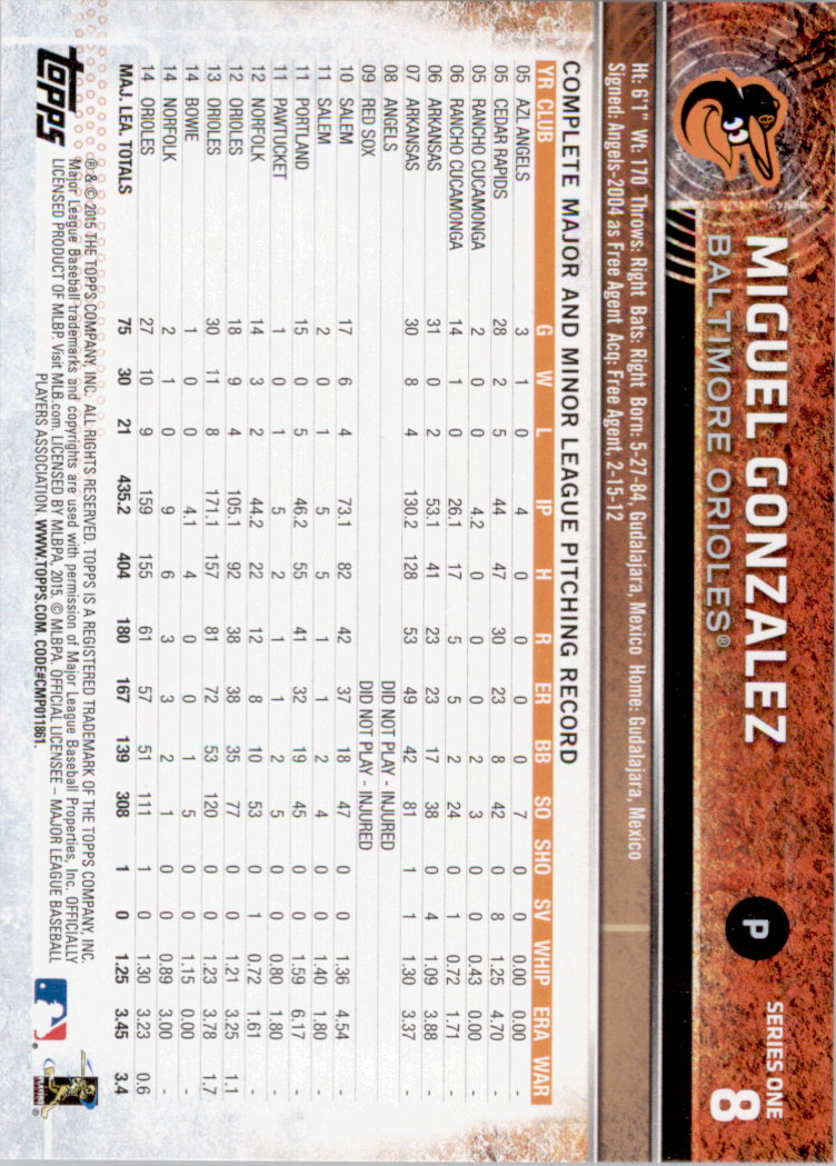 2015 Topps Baseball Part 1 - Picture 15 of 485