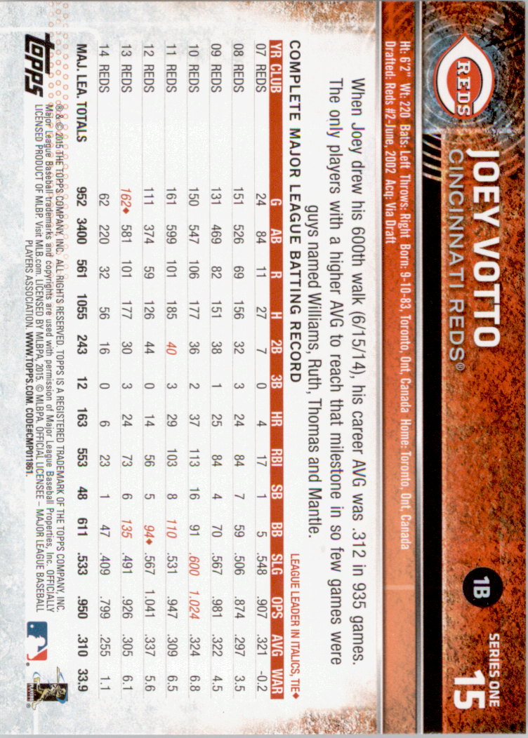 2015 Topps Baseball Part 1 - Picture 29 of 485
