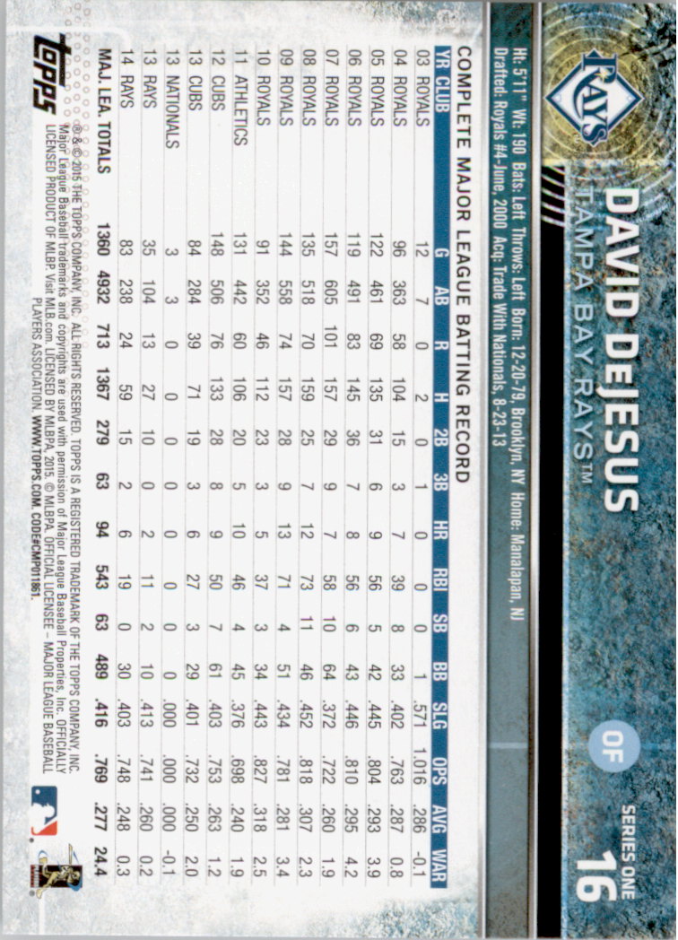 2015 Topps Baseball Part 1 - Picture 31 of 485