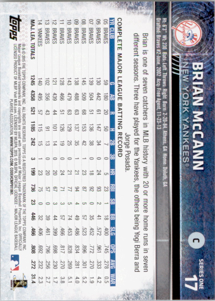 2015 Topps Baseball Part 1 - Picture 33 of 485