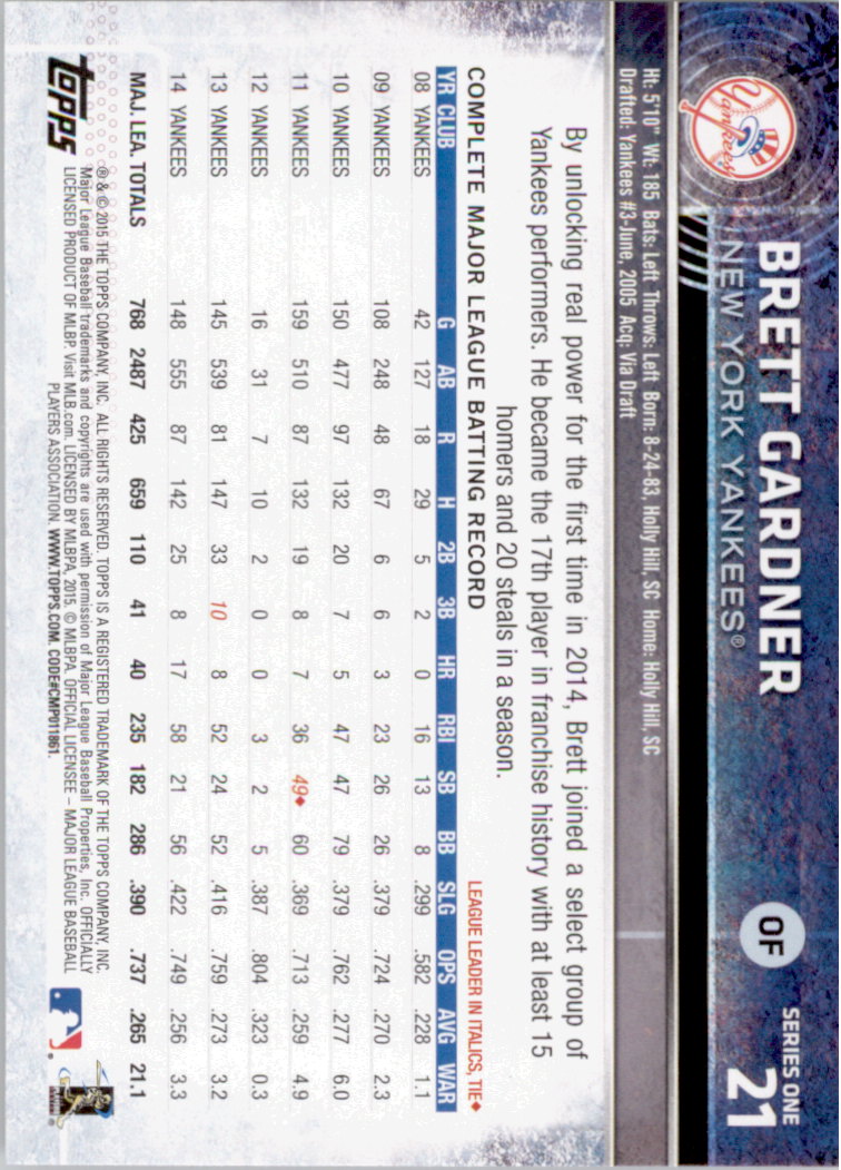 2015 Topps Baseball Part 1 - Picture 41 of 485