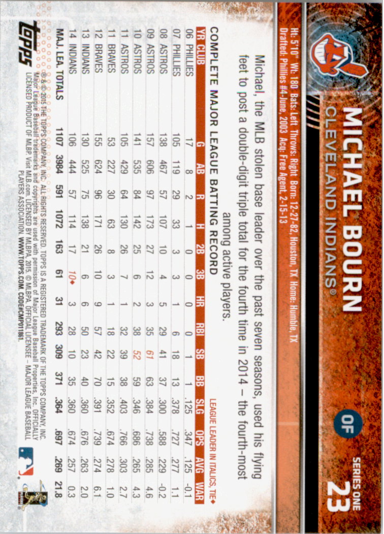 2015 Topps Baseball Part 1 - Picture 45 of 485