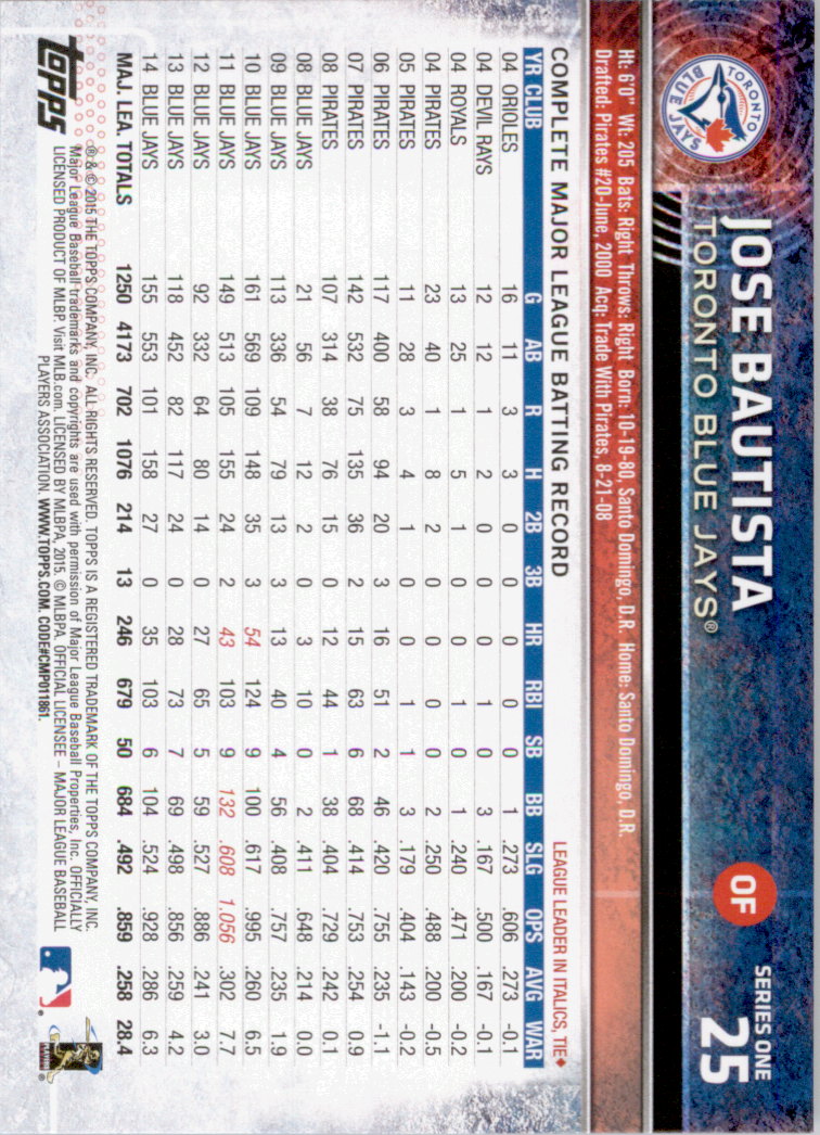 2015 Topps Baseball Part 1 - Picture 49 of 485