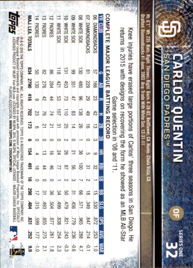 2015 Topps Baseball Part 1 - Picture 63 of 485