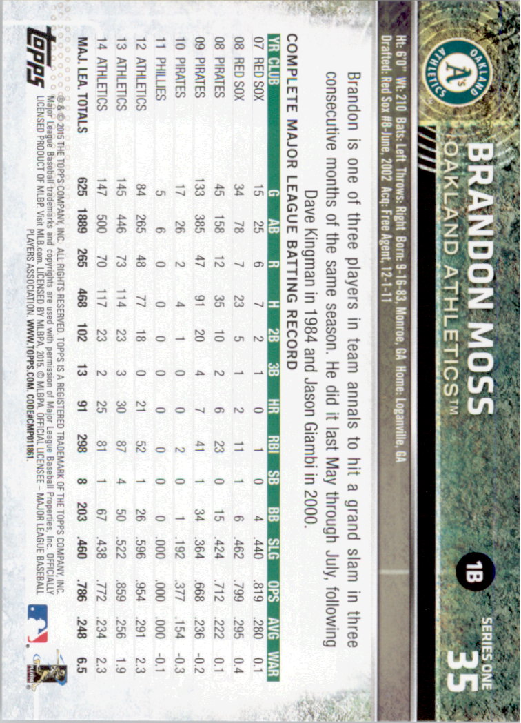 2015 Topps Baseball Part 1 - Picture 69 of 485
