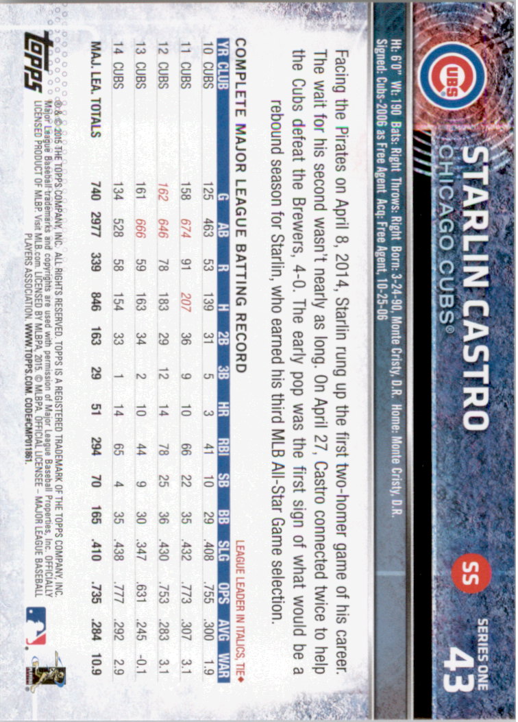 2015 Topps Baseball Part 1 - Picture 83 of 485