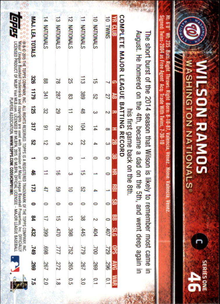 2015 Topps Baseball Part 1 - Picture 89 of 485