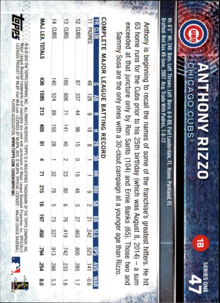 2015 Topps Baseball Part 1 - Picture 91 of 485